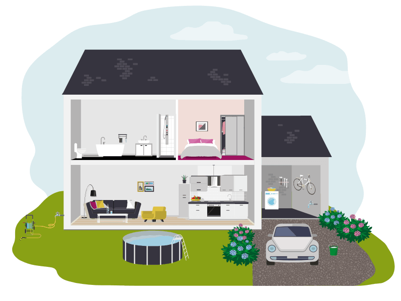 Estimation de consommation